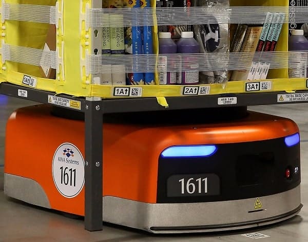 automação ecommerce