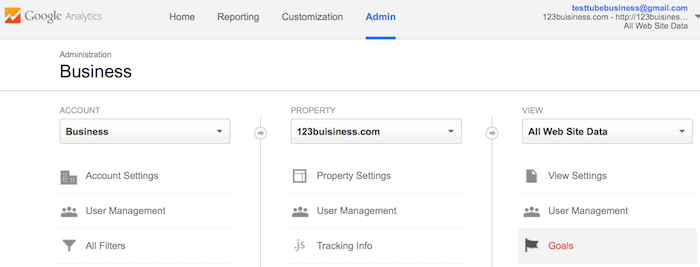 O Guia Absotulo para usar e configurar o Google Analytics 52