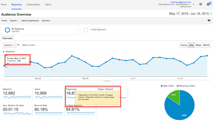 O Guia Absotulo para usar e configurar o Google Analytics 67