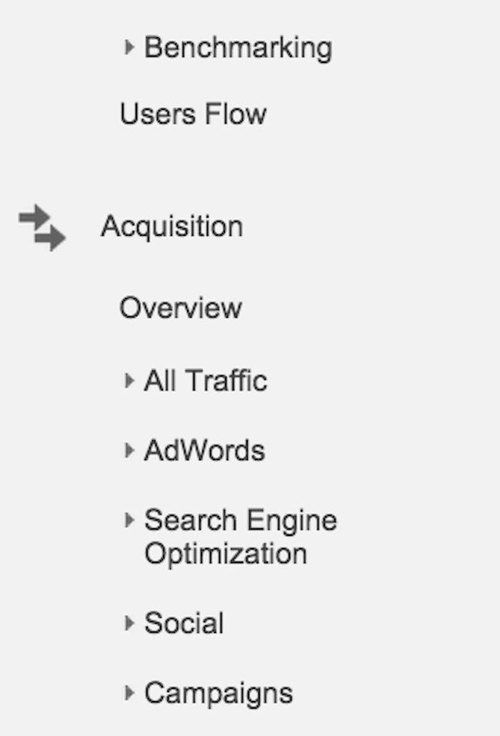 O Guia Absotulo para usar e configurar o Google Analytics 71