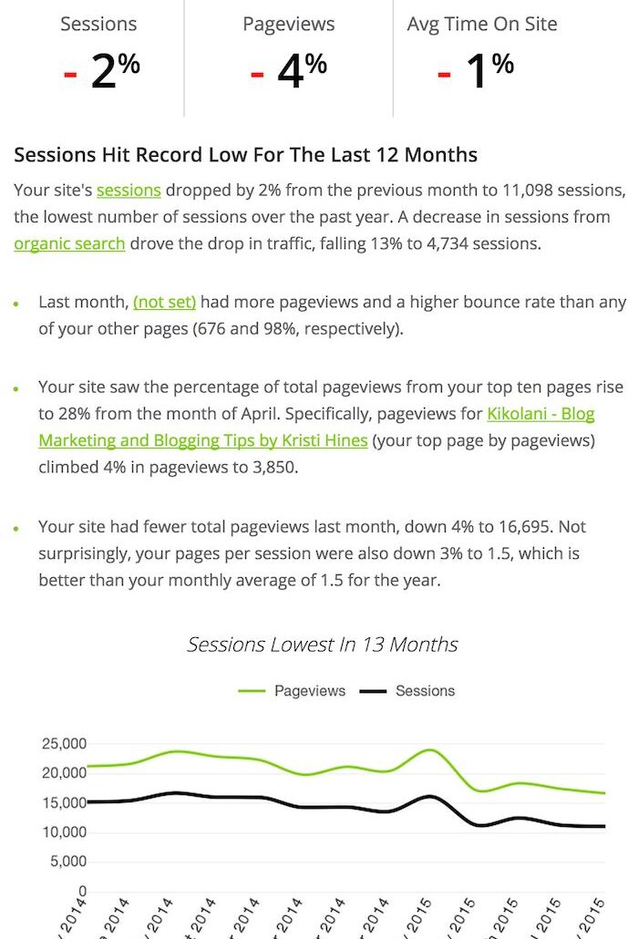 O Guia Absotulo para usar e configurar o Google Analytics 78