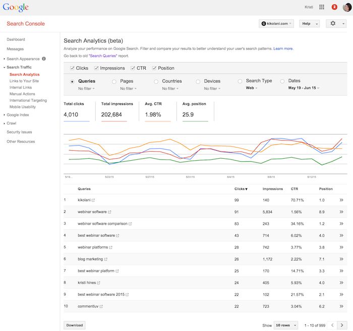 O Guia Absotulo para usar e configurar o Google Analytics 80