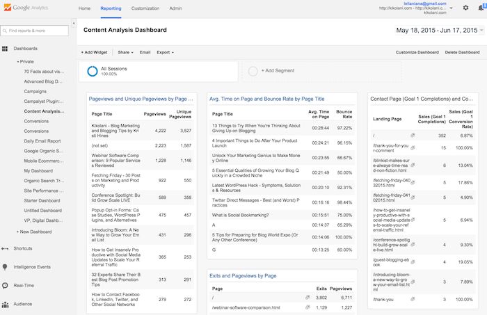 O Guia Absotulo para usar e configurar o Google Analytics 82