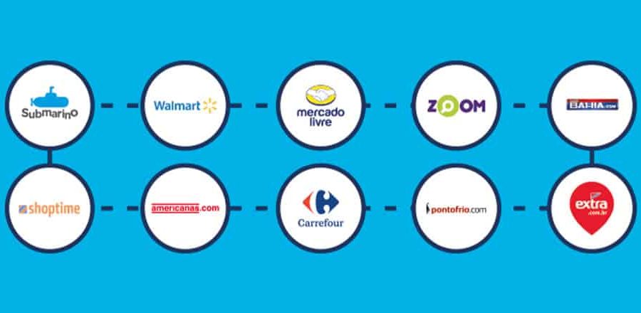 marketplaces