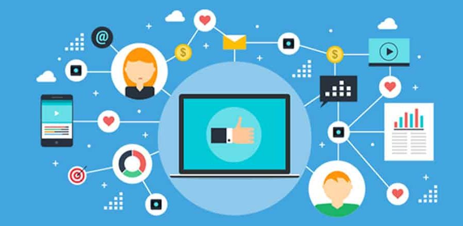 Melhores ferramentas para vendas online
