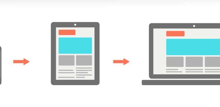 Mobile First